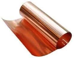 Copper Foil